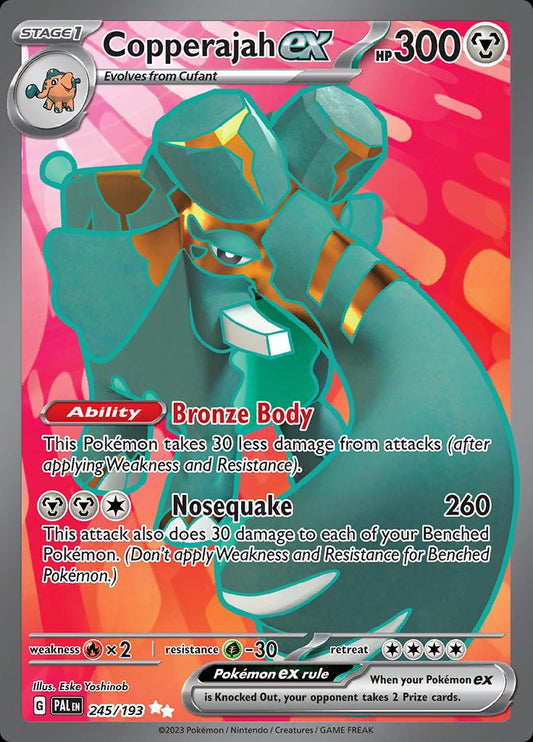 Copperajah 245/193