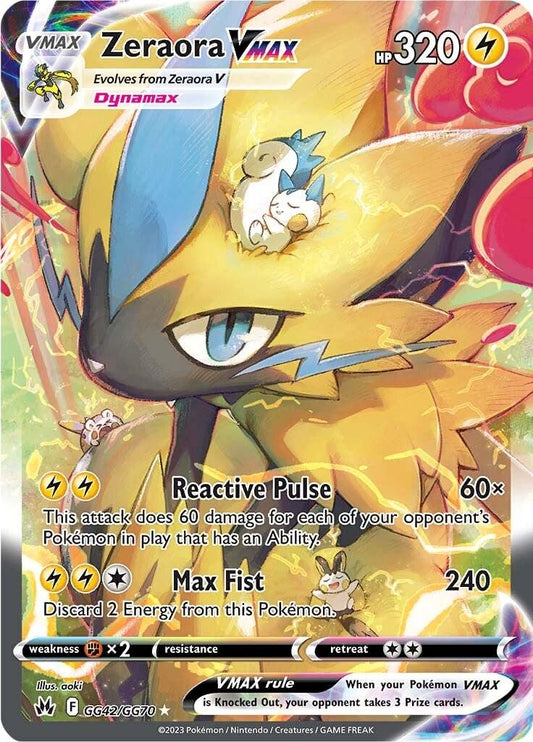 Zeraora GG42/GG70
